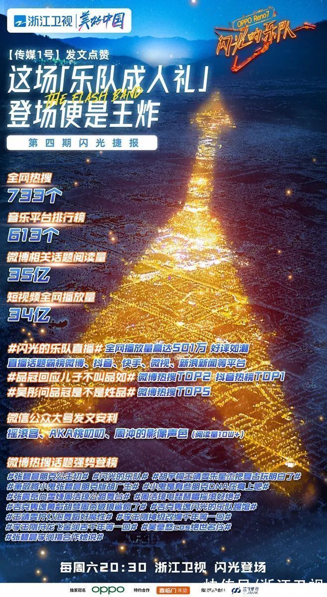 用音乐“穿越”时空，《闪光的乐队》磨合、重组碰撞出全新火花 蓝天下