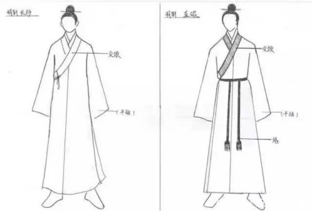 曲裾|深衣——是你遍寻不获的那件男款汉服吗?