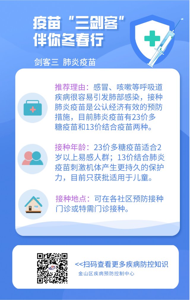 呼吸道传染病|预防呼吸道传染病，疫苗“三剑客”伴你行~