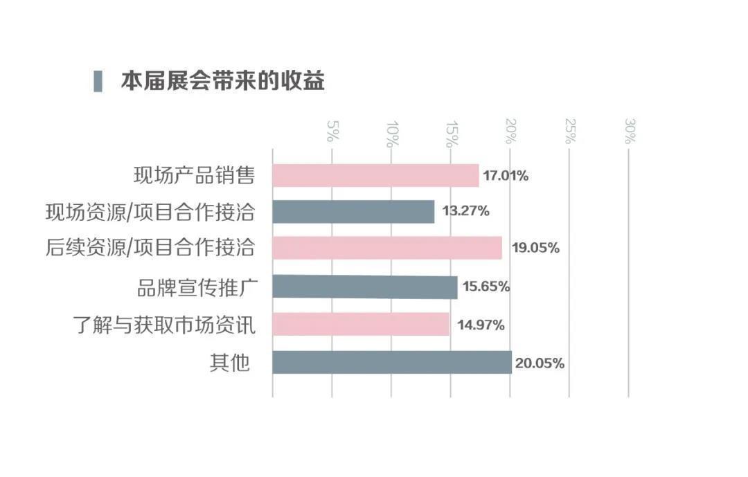 展商|2022年广州美博会时间-2022年广州美博会地点