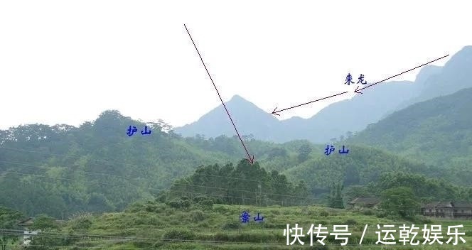 穴地@学习堪舆需要知道的几个要点,浅论堪舆裁剪补救的方法