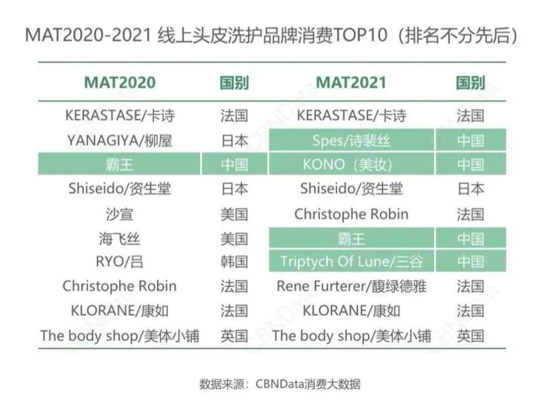 价值|双11走进第13年，阿里的价值如何看？