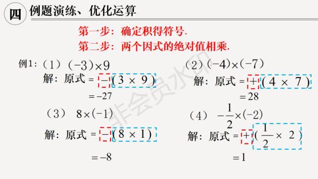 全国优课：有理数的乘法（执教：乌鲁木齐张泽宇）