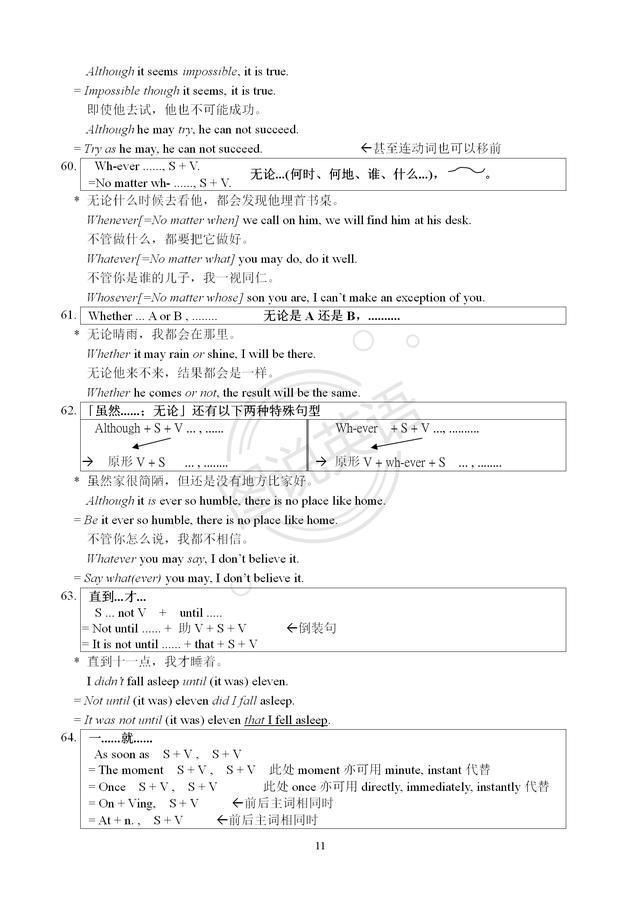 图说英语:英语句型合集，这种梳理，你见过吗?