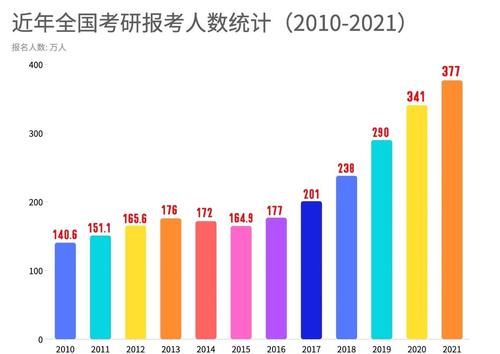 2021考研政治结束，肖秀荣再次“封神”，考生内心笑出杀猪声