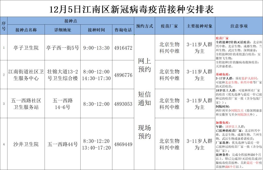 本土|广西4日新增境外输入1+1，解除医学观察密切接触者41人