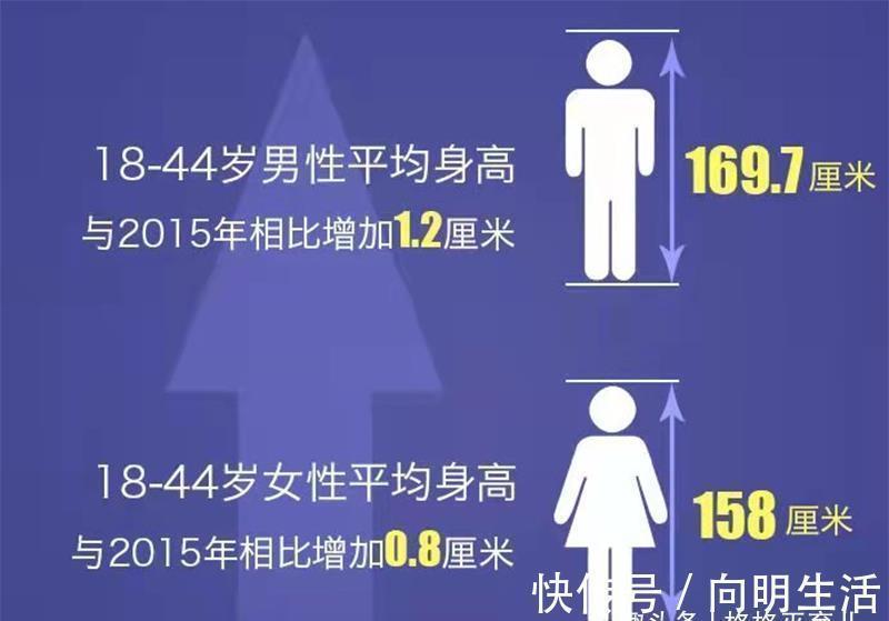 后天|男孩标准身高是怎样的,什么时候停止长高?
