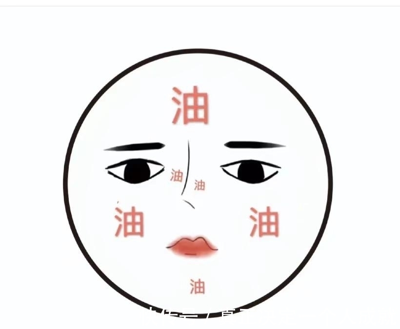 学生党|护肤分享,学生党都是怎么搞定油痘肌的?