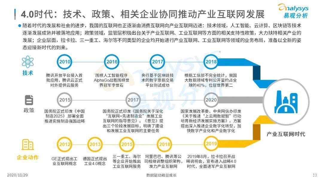 高速成长|第三方支付企业实现高速成长