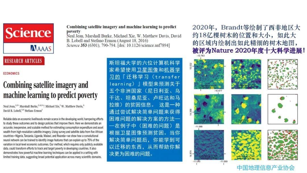 专家观点｜遥感大数据研究与应用