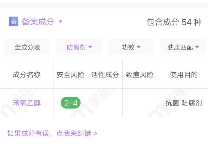 角质层|孕期用“名牌”护肤品就一定靠谱？不看成分雅诗兰黛也不一定安全