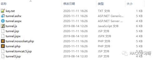 渗透|内网渗透｜常用的内网穿透工具使用