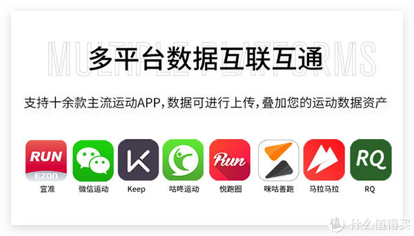 表带|尽情跑,它思考!宜准R6运动手表:为你定制跑步计划,做你专业运动小管家