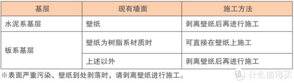 湿气|颜值高还能净化空气，这个呼吸砖简直能打满分