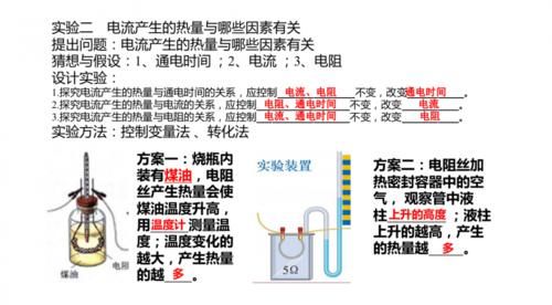 中考物理总复习知识点大汇总，快来学习！|初中物理 | 中考