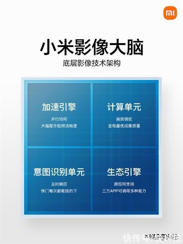 速度|小米12手机花两年重构技术架构：连拍速度提升209%