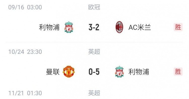 利物浦|橫掃毛抬廠利物浦近兩個(gè)月連克AC米蘭、曼聯(lián)、阿森納！