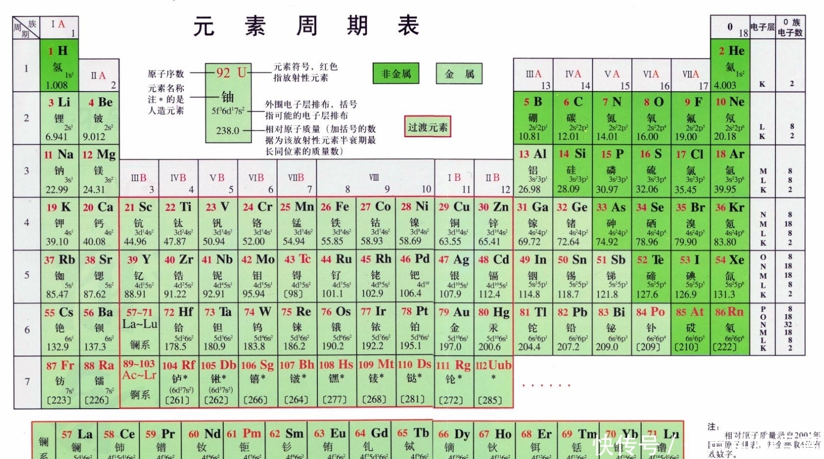 连秀才都没考上的徐寿，如何成为中国近代科学的启蒙者