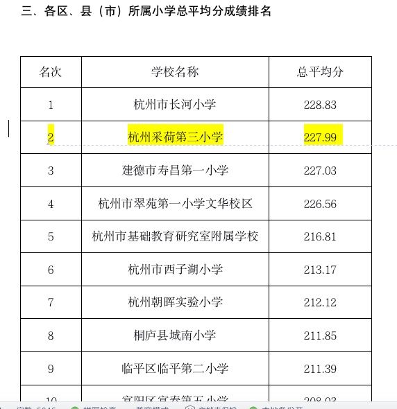 教研|锤炼体魄 强国有我 采荷三小大健康融合教育促学生体质健康发展