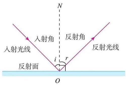 明明是翡翠，为何却是玻璃光泽？看明白了！