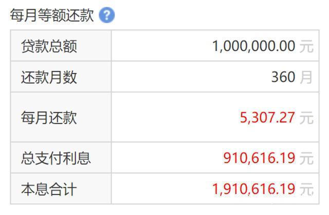 买房|买房贷款“越长越好”还是“越短越好”银行专家弄错多9-30万