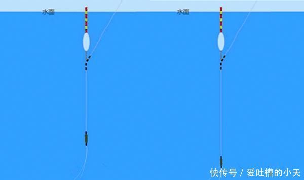野钓|调漂技巧：调平水钓2目，双钩和子线在水底是个什么状态？
