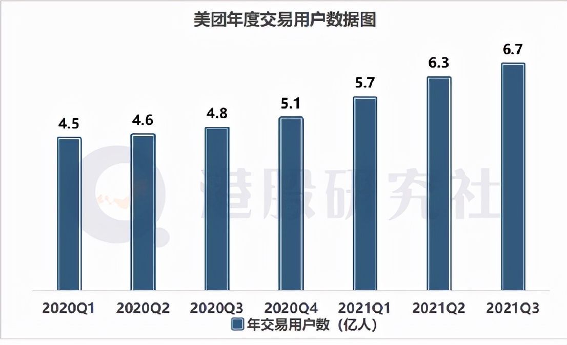 互联网|电商集体＂失速＂，互联网的基本面真的变了吗？