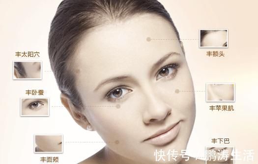 填充 面部脂肪填充能维持多久术后护理很重要