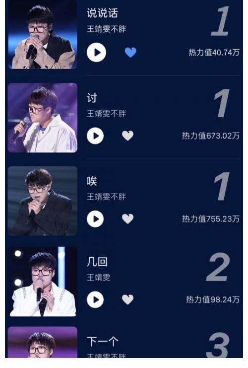 王靖雯|《中國好聲音2021》決賽來襲五強巔峰對決，若她成冠軍實至名歸