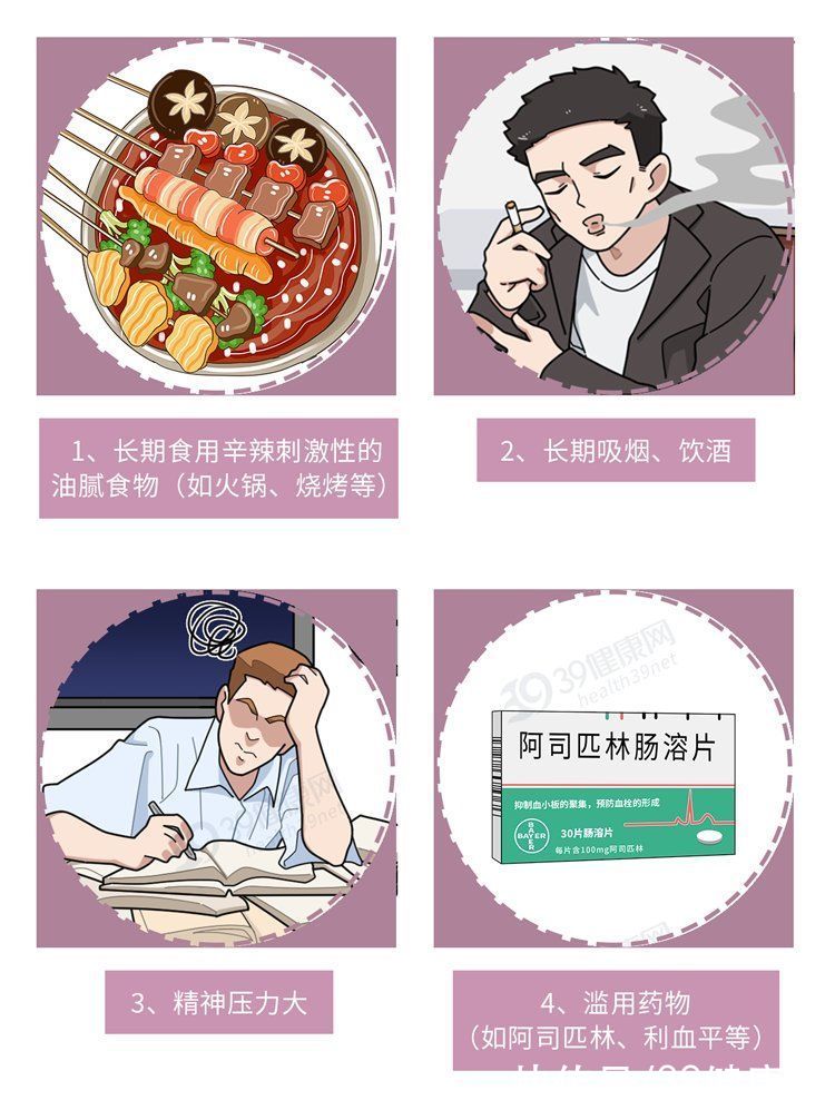 消化液|再三提醒：胃部溃疡时，身体会发出3个“求救信号”，别太晚知道