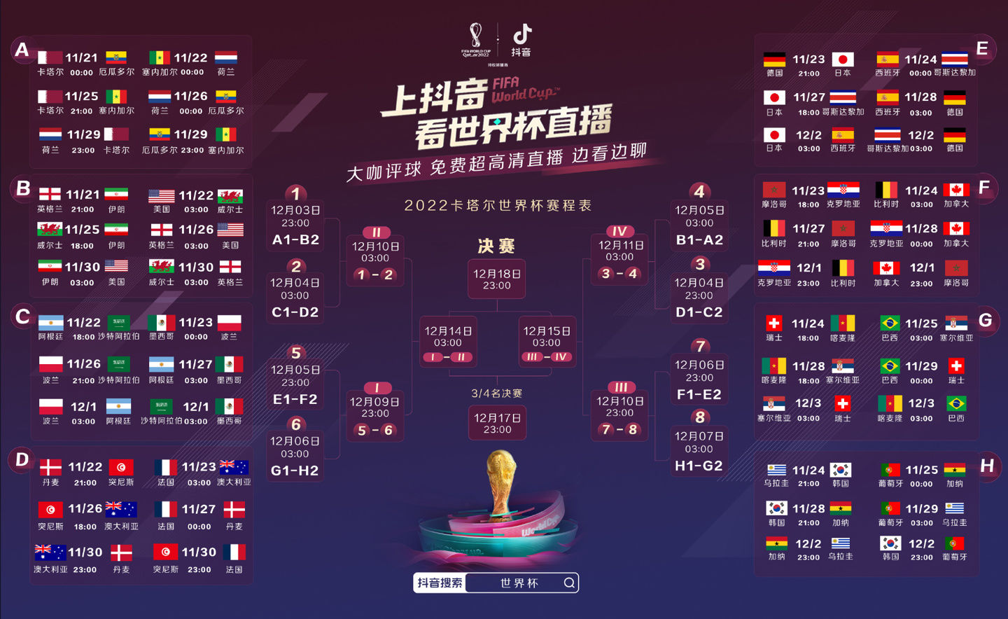 2022世界杯赛程表｜分组名单万博世界杯版、32强到总决赛世足赛程、夺冠队列(图1)