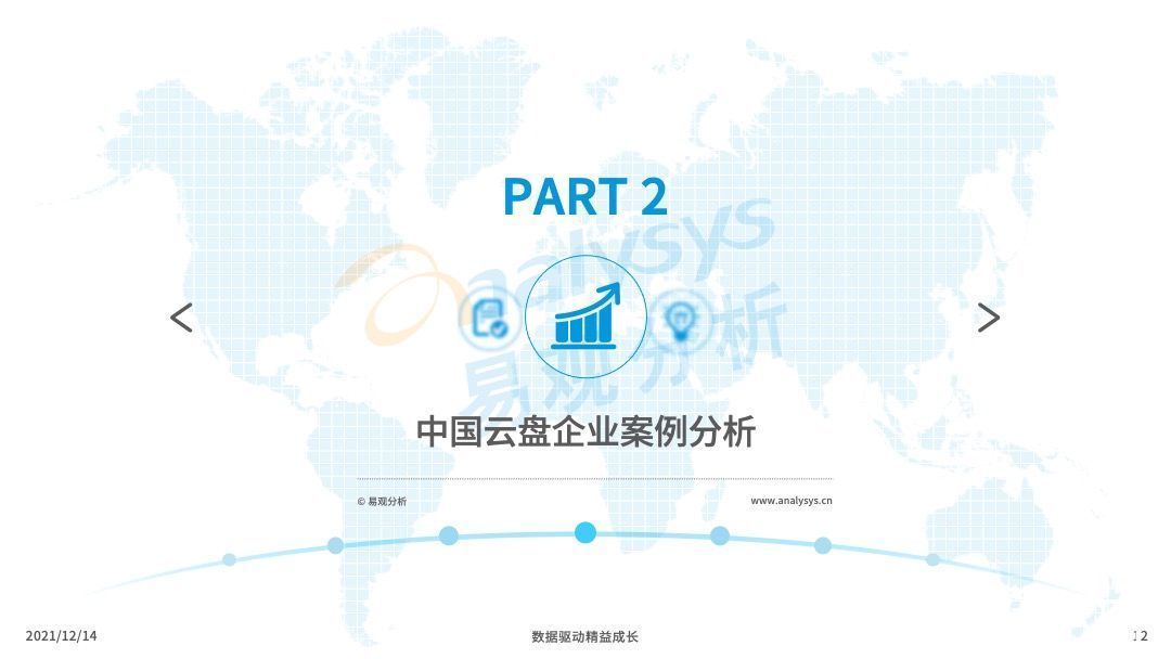 分析|2021年中国云盘行业专题分析：信息安全早应该提上日程