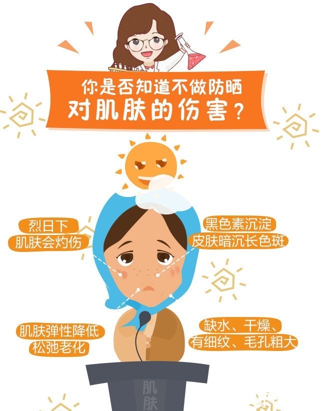 防晒霜 女人涂防晒霜要牢记3个“不要”,不然涂了也白涂!很多人忽视了