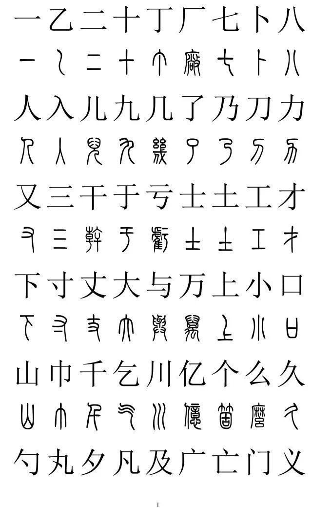 楷书|篆书楷书对照2500字，值得收藏