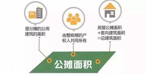 共享|老房子加装电梯再出“新方案”？“共享电梯”来了，不需要再争了