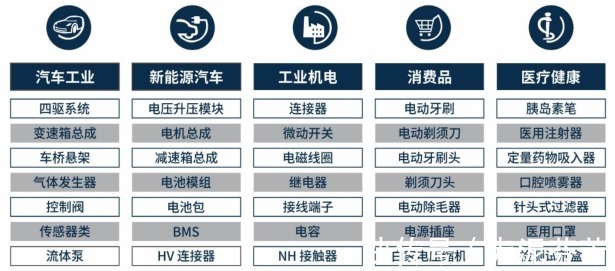 王剑峰|均胜集团再下一城，宝马、大众等的一级供应商均普智能拟冲刺科创板IPO 见闻