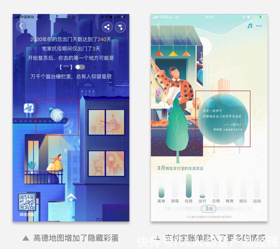 看了十几份年度报告后，我总结了5个设计方向