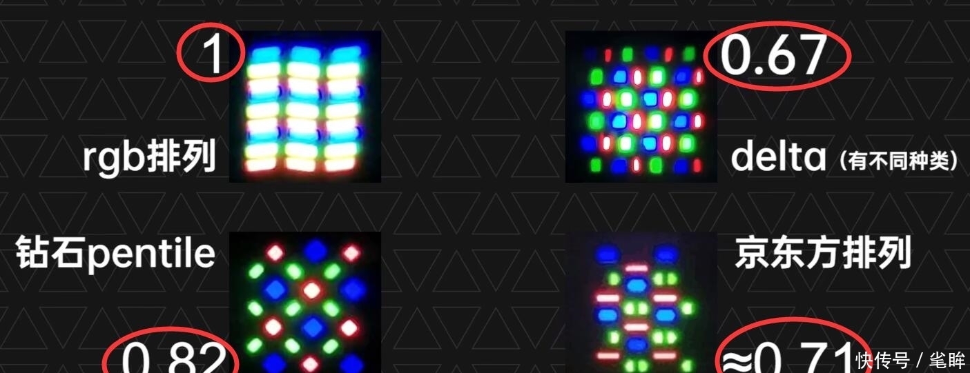 优劣|同样花六千多,你买iPhone12还是华为Mate40Pro?看看它们的优劣