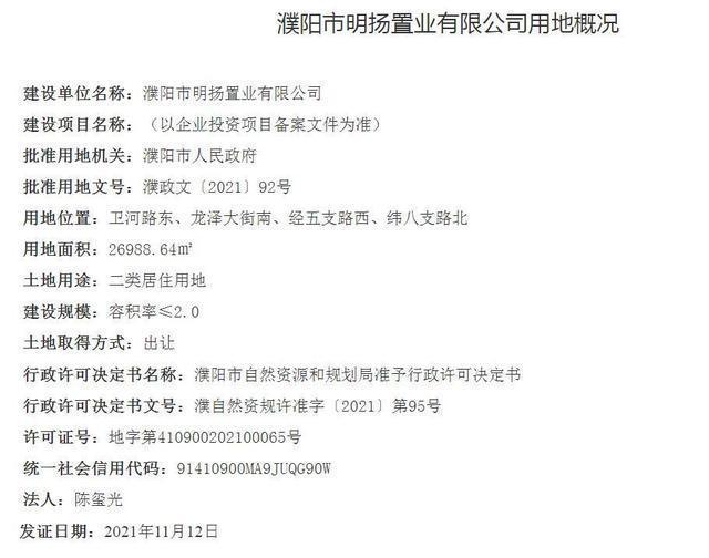 濮阳房产网|濮阳多个项目获得建设用地规划许可证，涉及住宅、商业项目