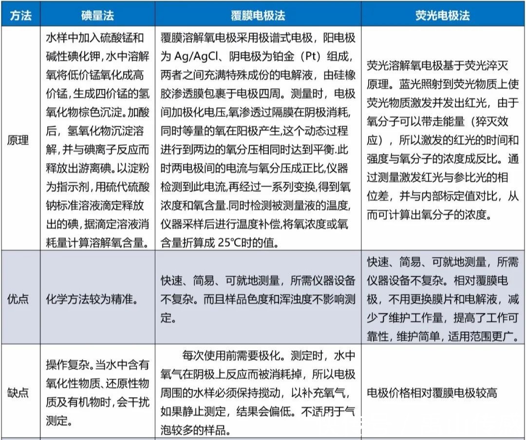 yy.vip易游-【善新领航】红韵筑检强党建 匠心科创启新程