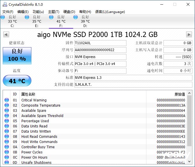 tlc|兼具品质与极致性价比 aigo P2000 NVMe SSD评测