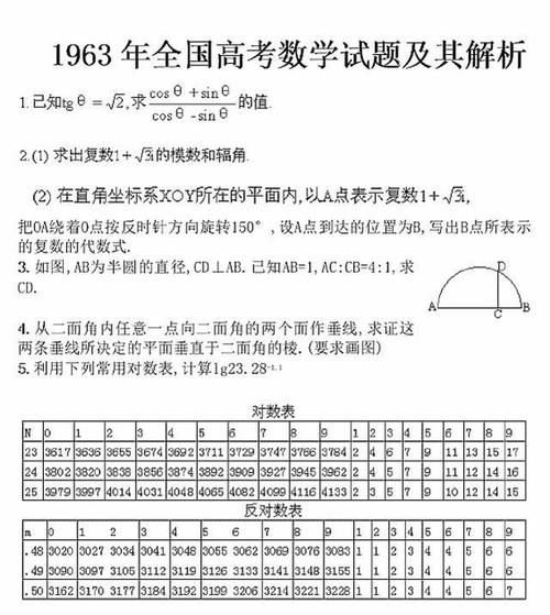 一道1963年高考数学真题，不少学霸也懵了，3种方法可解