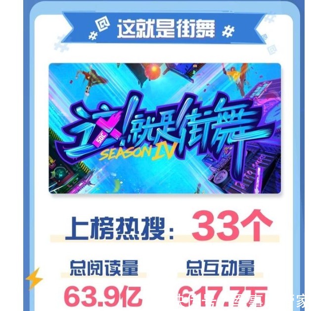 king|王一博再现圈粉名场面，街舞热度飙升，话题度断层式霸榜