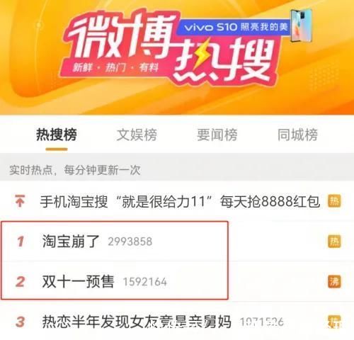 反思|李佳琦薇娅一天卖出200亿：个体崛起与商业生态的反思