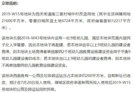 潍坊|5宗地落锤！潍坊两大房企又拿新地，竟然位于……