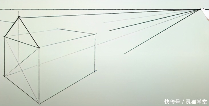 顶部|如何用两点透视绘制屋顶和屋顶?两点透视绘制屋顶和屋顶基本方法