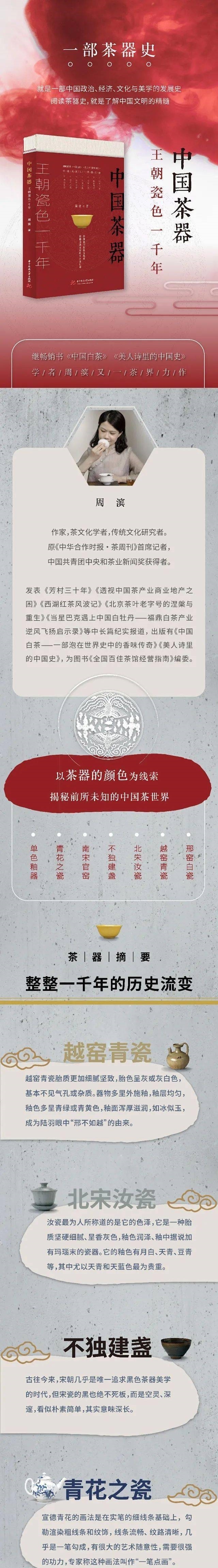 以茶器的颜色为线索,揭秘中国茶世界