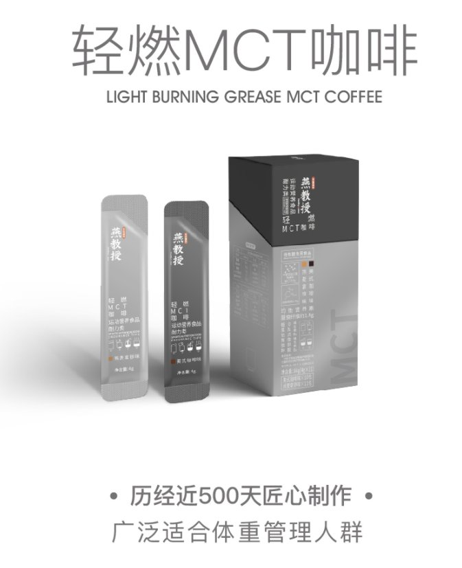 情人节更要瘦！5大公认“最”燃脂运动，让你瘦得事半功倍|七夕 | 减肥瘦身