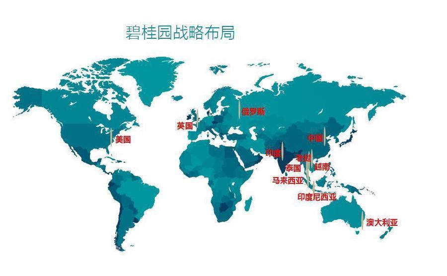 壮志雄心|碧桂园来到“悬崖边”：股价、销售承压，融资渠道上锁，有点慌？