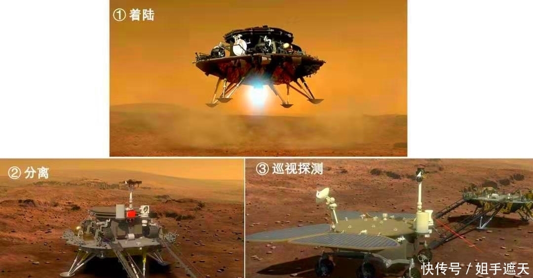 天问一号的技术在世界上处于什么水平？